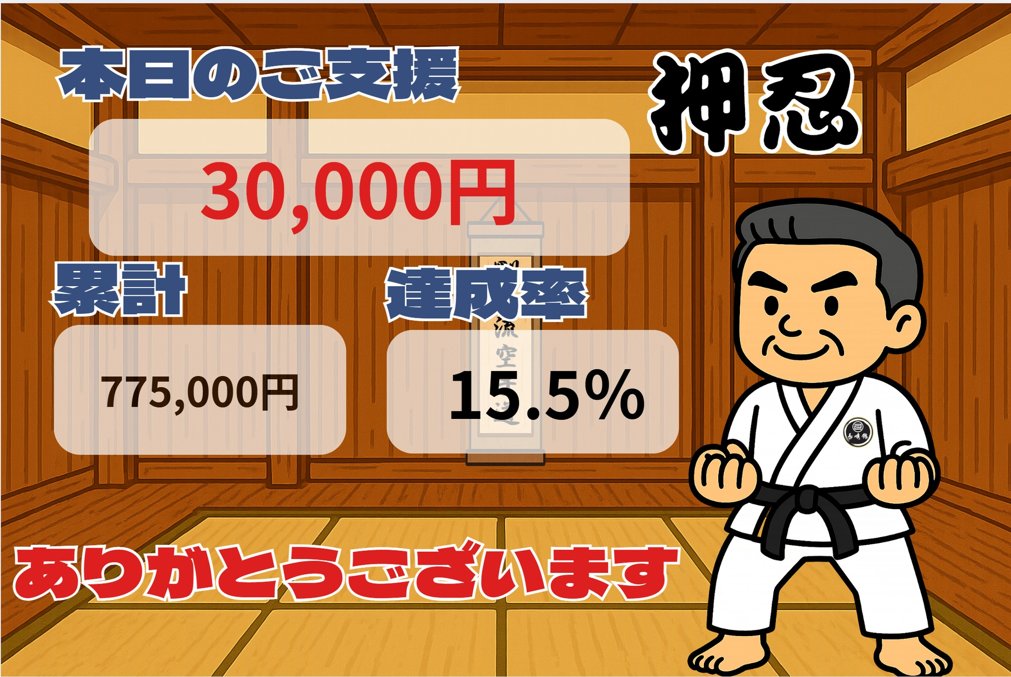 【クラウドファンディング5日目のご報告】